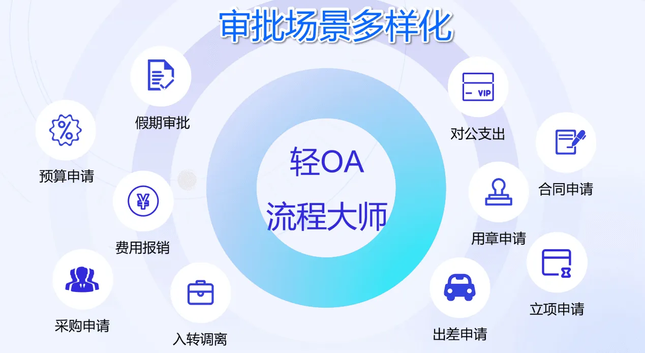 审批02.png