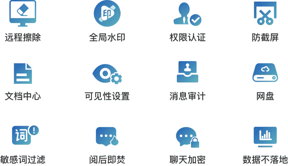 统一移动办公门户,满足政企高效安全协作需求