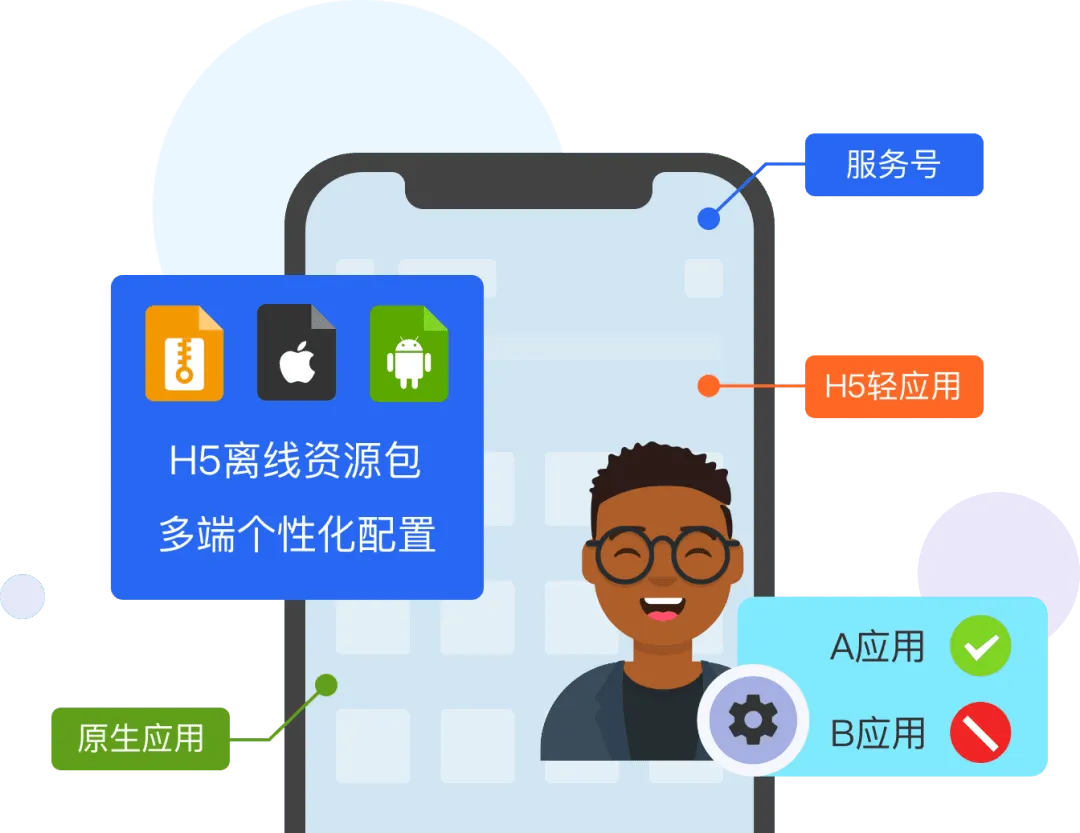 应用模块06.png