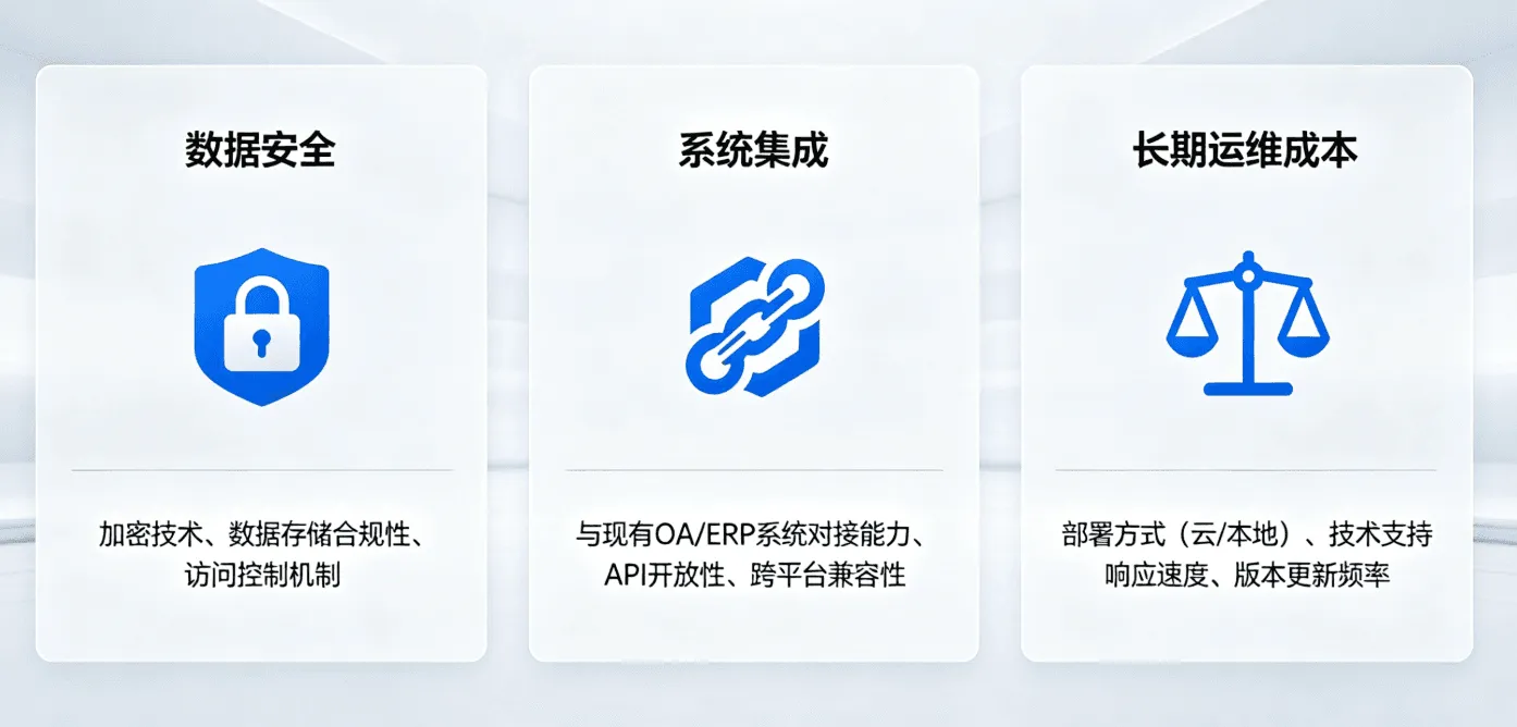 中大型企业即时聊天软件怎么选?5大厂商服务能力对比