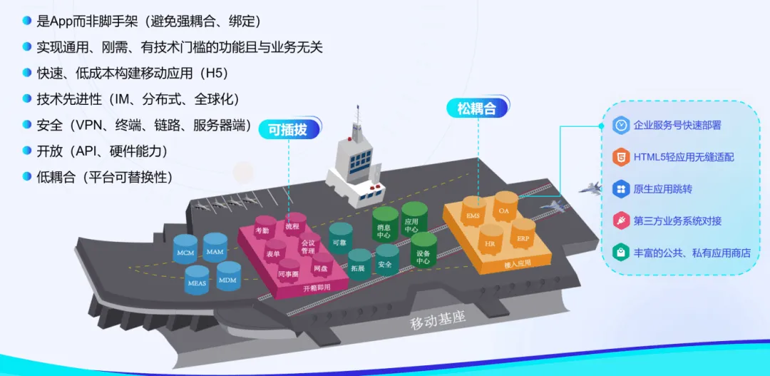 制造业-7.png