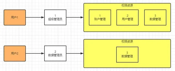 安全第一，私有化部署IM让组织沟通更放心