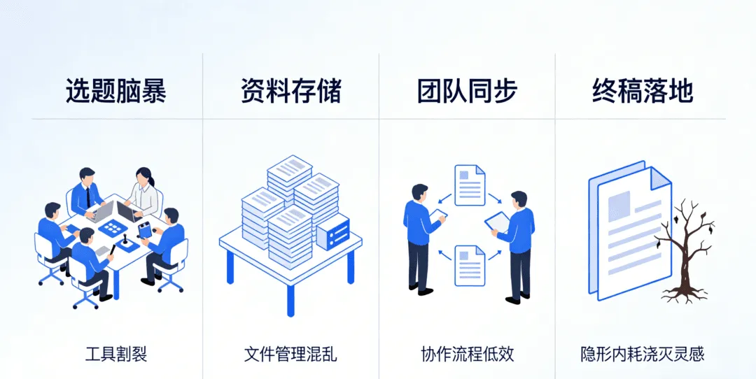 文档中心01.png