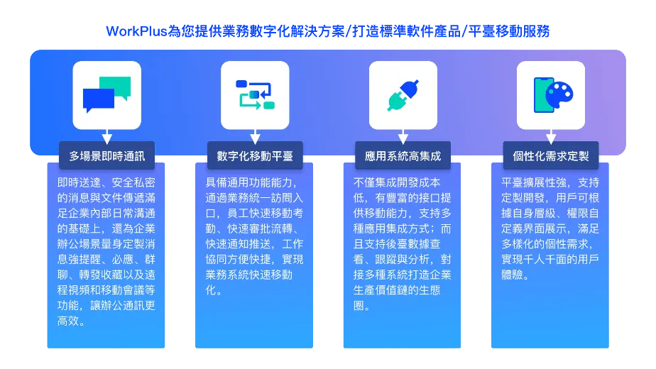 统一移动办公门户,满足政企高效安全协作需求