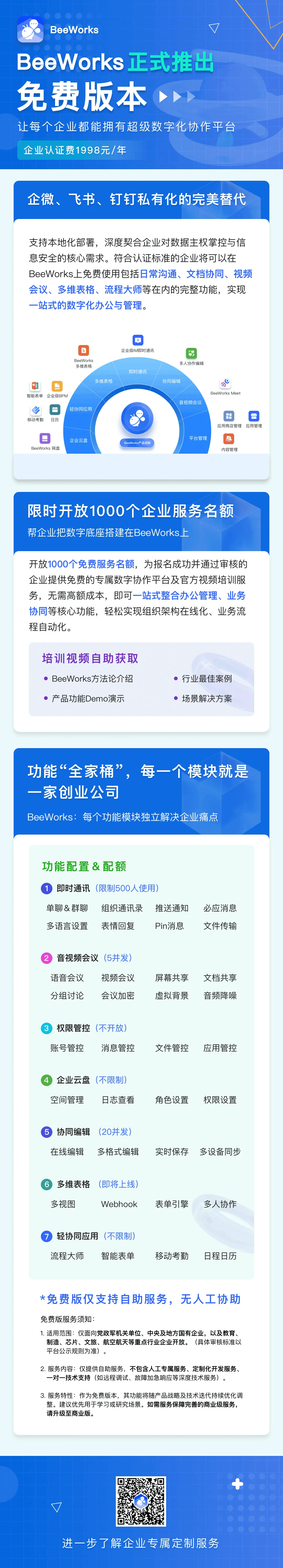 免费版本-改(+认证费).png
