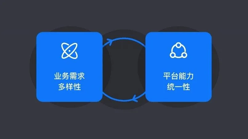 你的企业IM安全吗?对于私有化的即时通讯软件你了解多少?