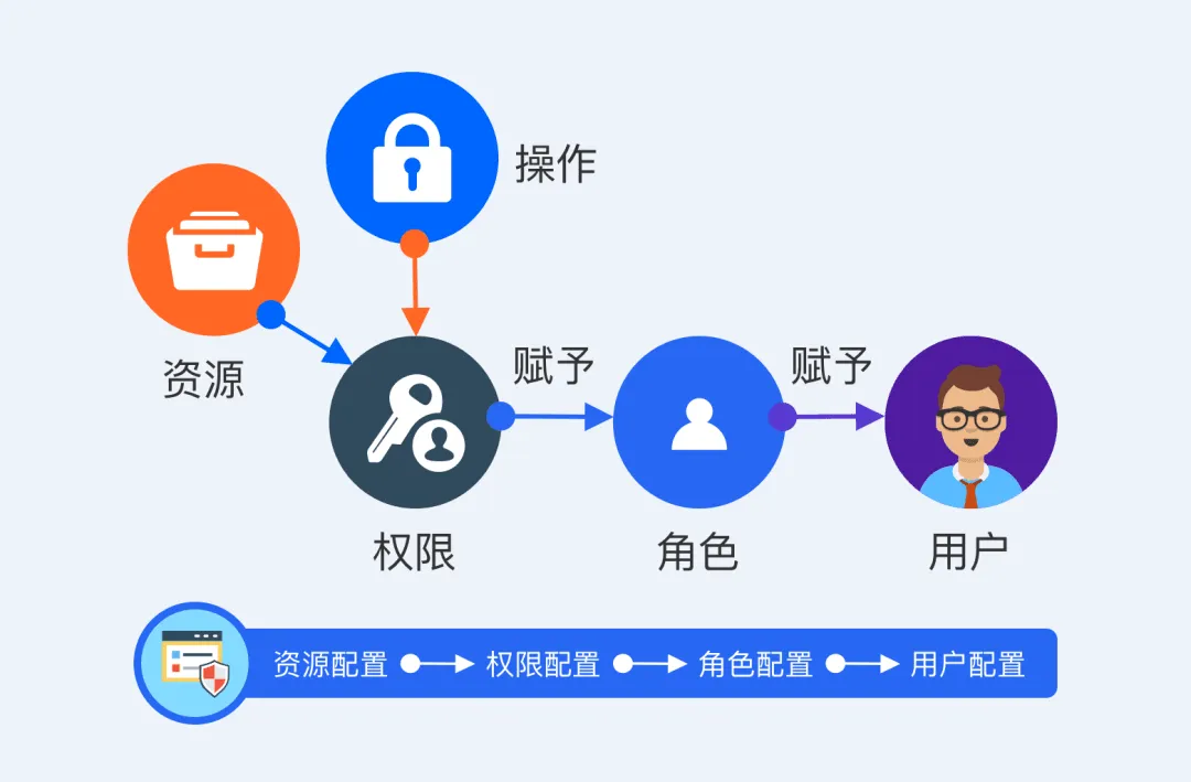 文章最终-02.png