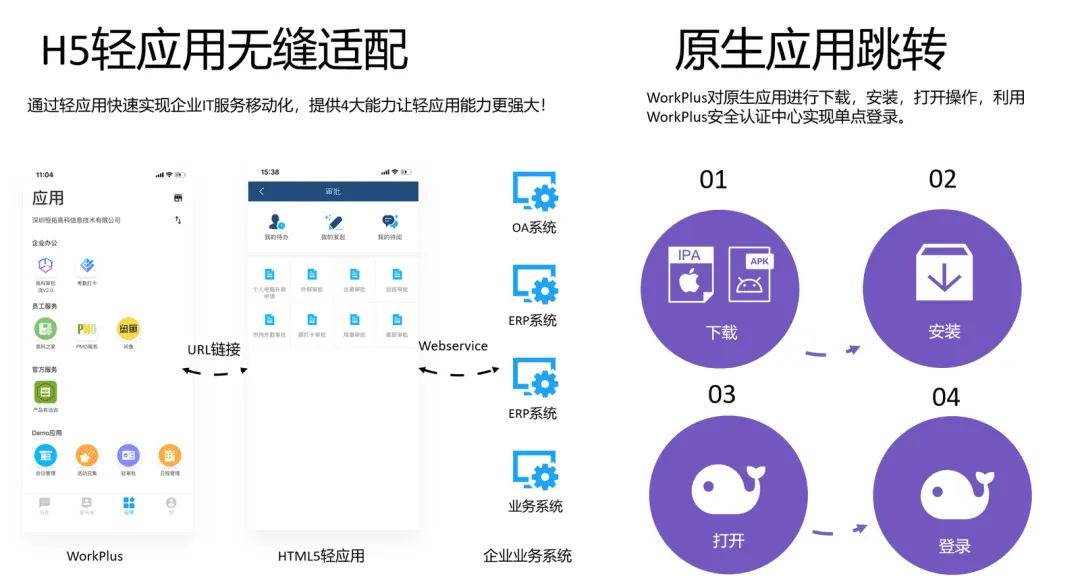助力企业降本增效,「WorkPlus SE专业版」正式发布!