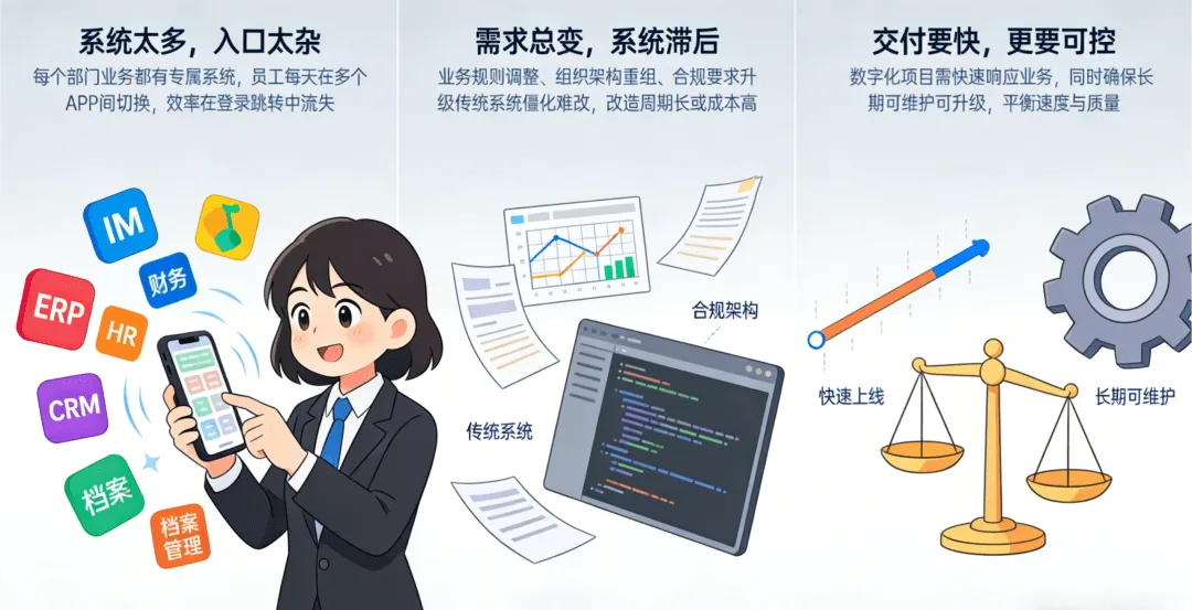 底座扩展能力01.png