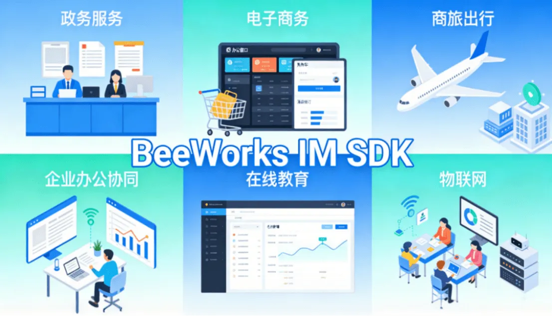 拒绝SaaS年费、不做自研:BeeWorks IM SDK,帮你一次性搞定APP私有化即时通讯