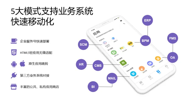 移动开发平台WorkPlus | 快速实现企业移动应用集成化