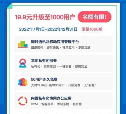 99%的人都不知道|私有化部署还永久免费的即时通讯软件!