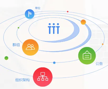 一体化移动办公平台,让政企工作更轻松、更便捷