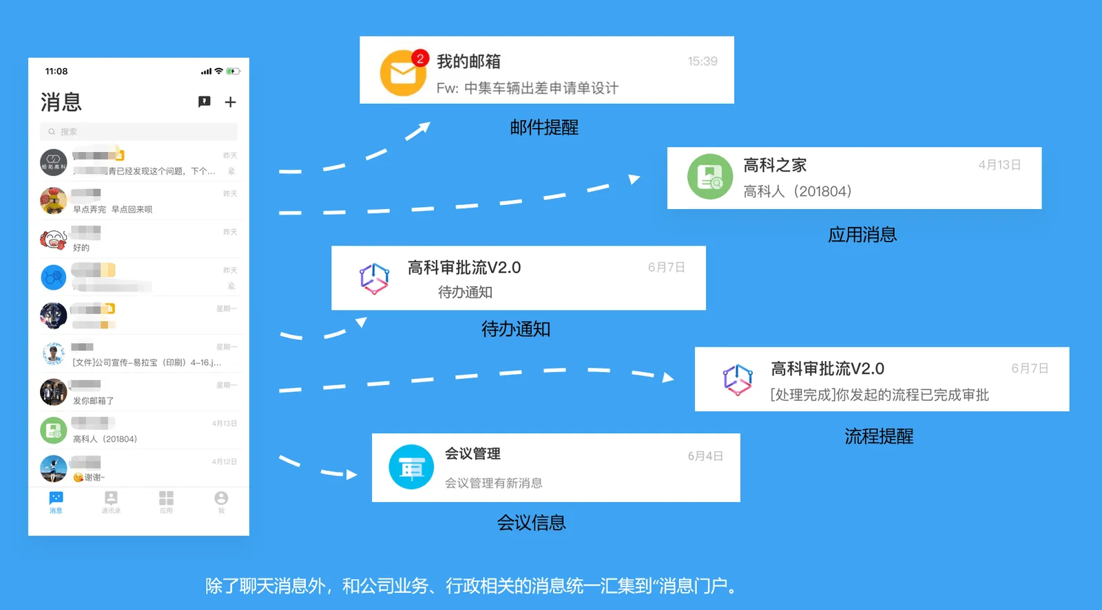 统一门户|WorkPlus整合内部应用,构筑企业统一的智能工作入口