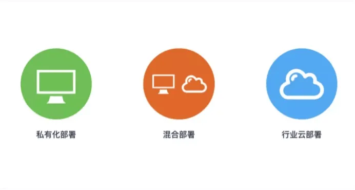 恒拓高科WorkPlus - 政企IM私有化解决方案