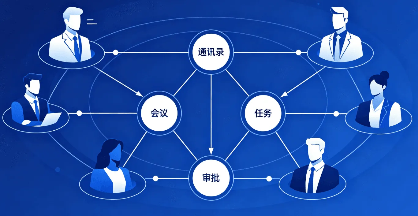 即时通讯是什么？企业即时通讯平台怎么选？BeeWorks让沟通与协作更高效