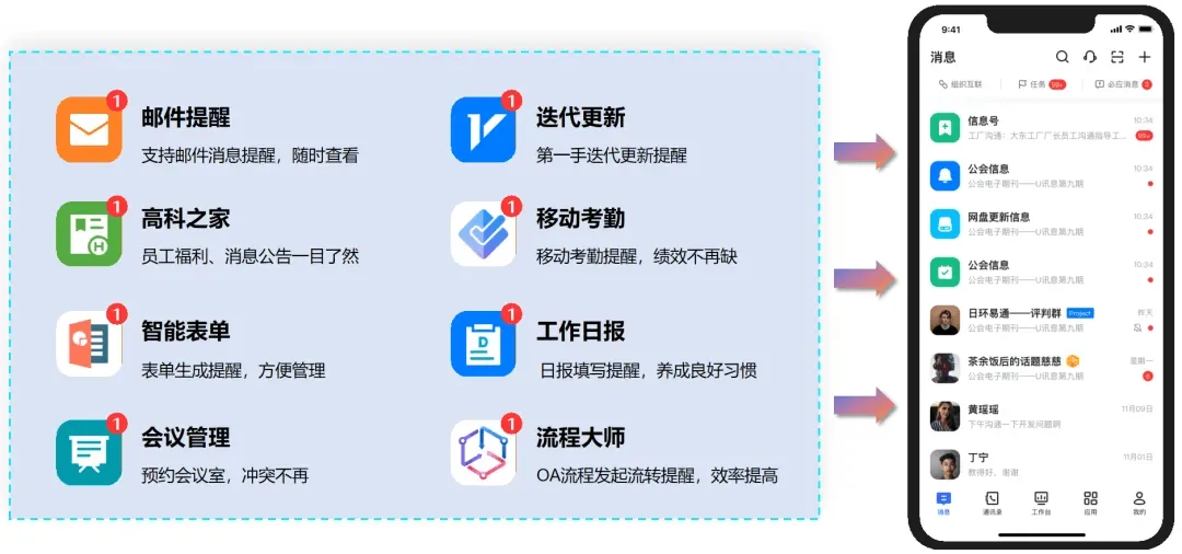 企业协作这件事,本来可以更简单:BeeWorks如何让工作回归专注?