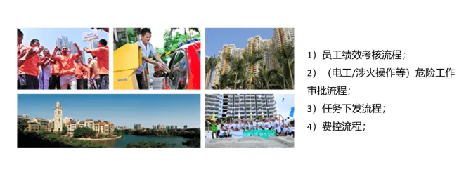 管控一体化 | IM即时通讯构建企业协同生态链