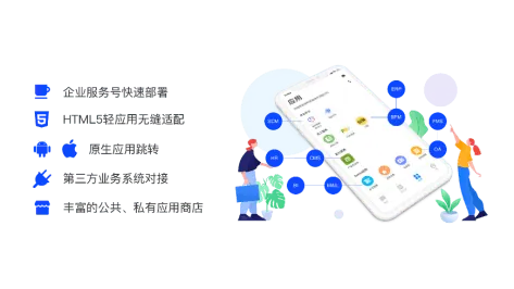 重新认识WorkPlus，不止IM即时通讯，是企业移动应用管理专家