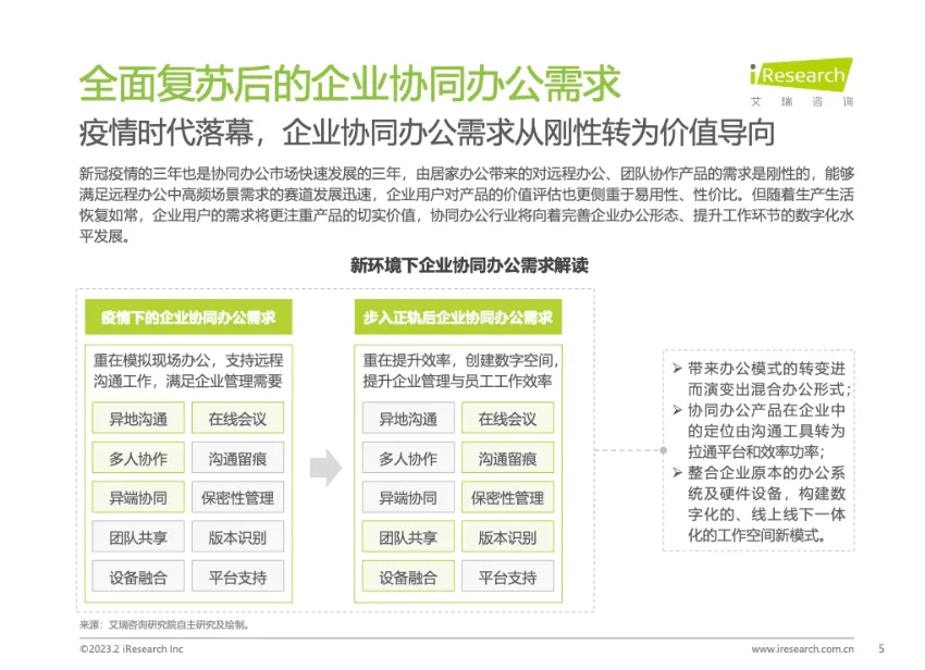 基于IM的企业移动应用平台,支持企业定制化