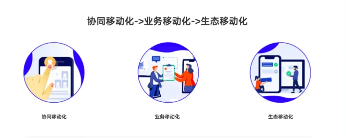 WorkPlus助力“深i企”打造移动数字化底座