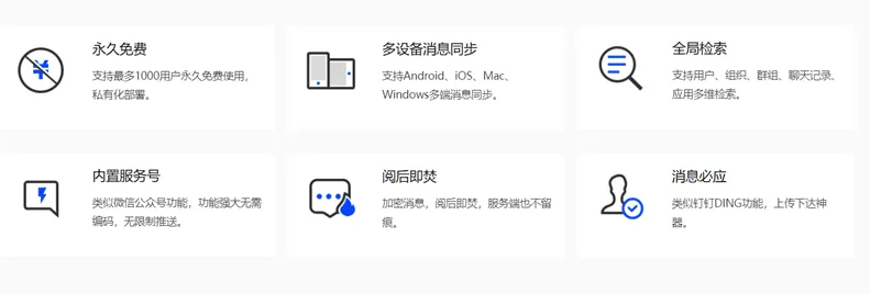 99%的人都不知道|私有化部署还永久免费的即时通讯软件!
