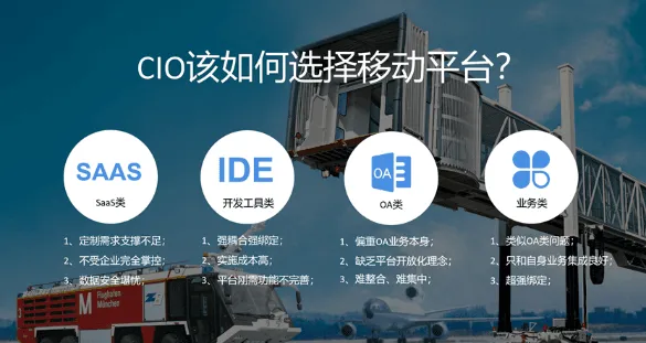 移动数字化平台如何让企业生态协同更高效?
