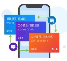 移动办公时代,数智化平台如何赋能企业管理升级?