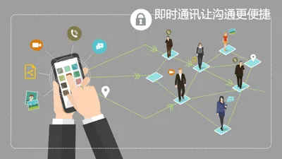 私有化即时通讯软件可以保证员工的通讯安全吗?