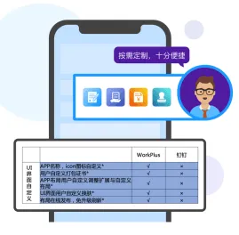 移动办公时代,数智化平台如何赋能企业管理升级?