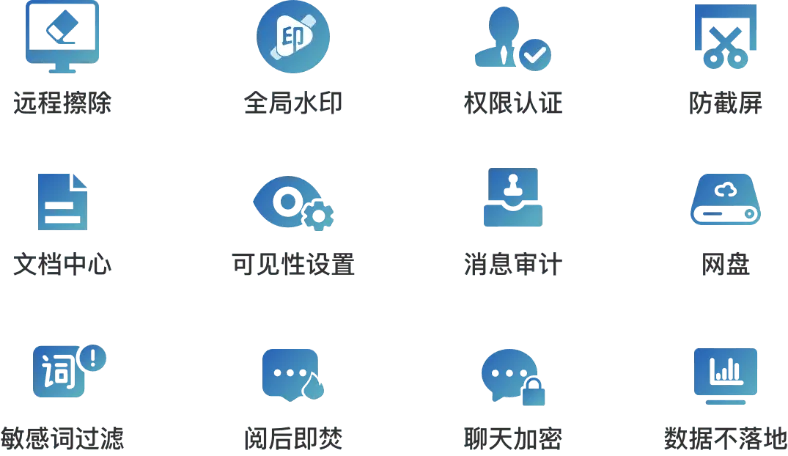 私有化部署的即时通讯平台,为企业移动业务安全保驾护航