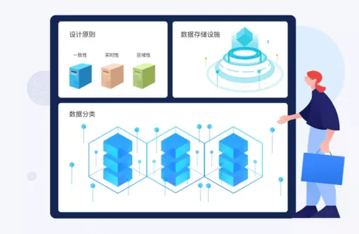 WorkPlus数据中台:企业降本增效新引擎