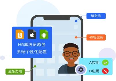 有了钉钉和企业微信,企业还需要专属IM吗?