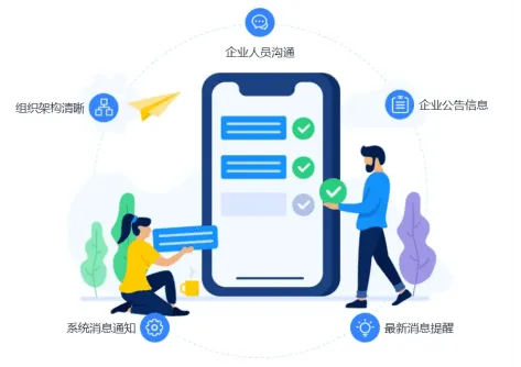 企业数字化升级,为什么都需要IM即时通讯?