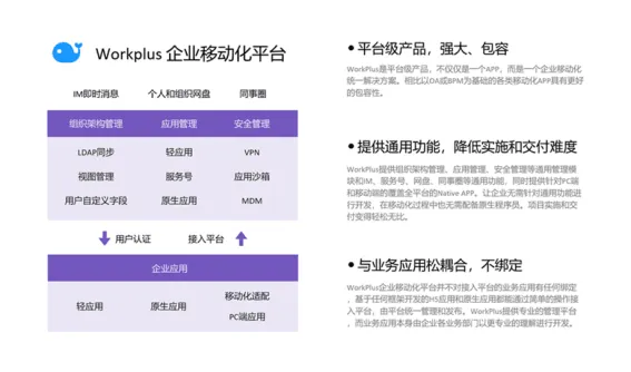 移动数字化平台如何让企业生态协同更高效?