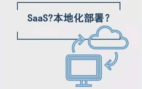 为什么企业对私有化部署IM如此青睐有加?