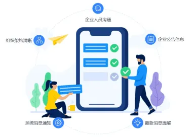 有了钉钉和企业微信,企业还需要专属IM吗?