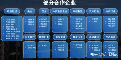 WorkPlus移动平台 | 如何建设“智慧校园”新样态?