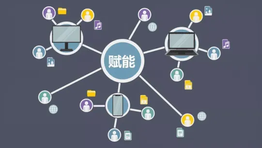 移动平台WorkPlus集成化办公,打造企业全场景业务生态
