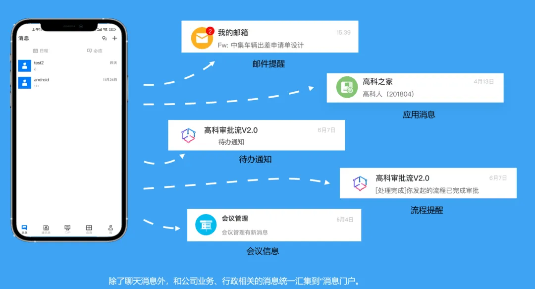 助力企业降本增效,「WorkPlus SE专业版」正式发布!