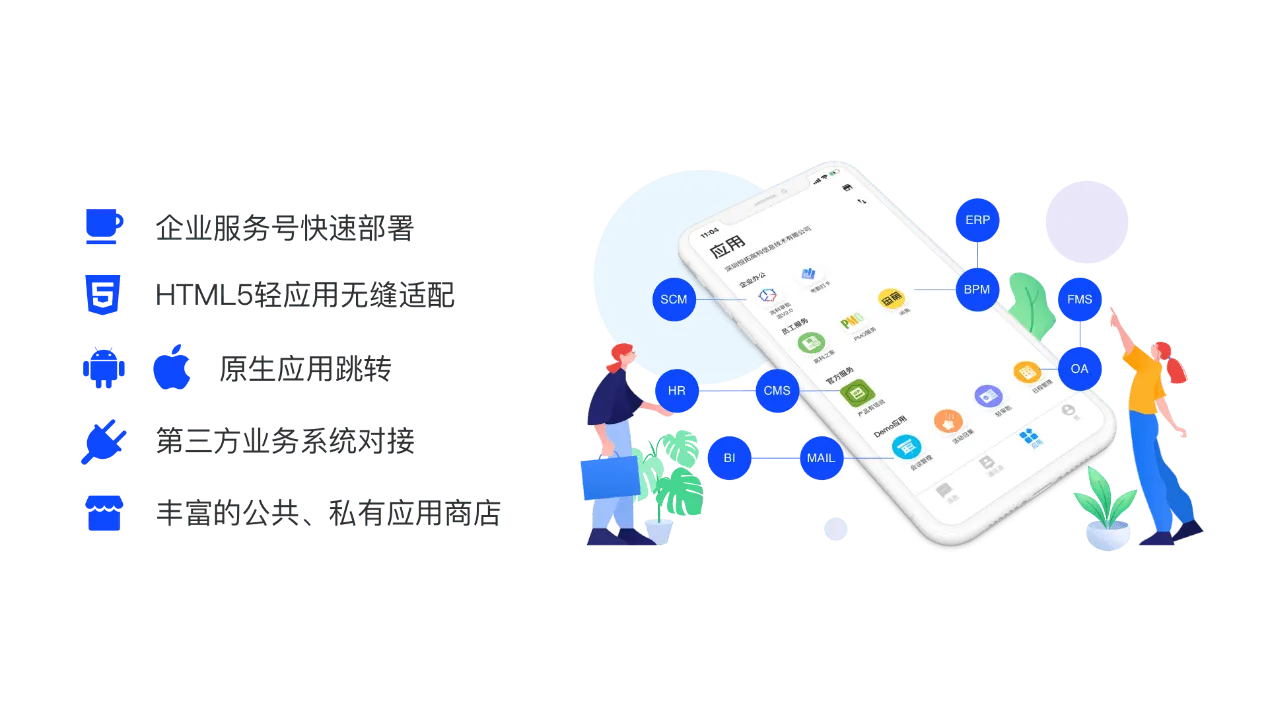 WorkPlus数智化移动平台,打造政企强安全的超级门户